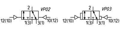 2836_920