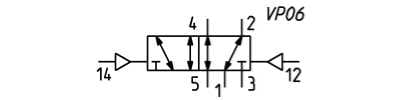 358-033 Zawór pneumat. 5/2 G 1/8 bistab. , Camozzi